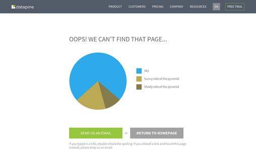datapine