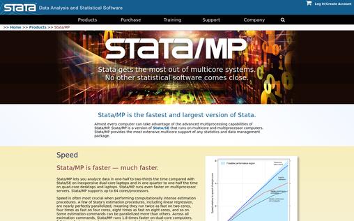 stata