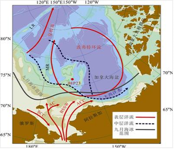 西北冰洋楚科奇海台arc3-p23孔古环境研究数据集 开源地理空间基金会
