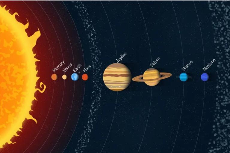 了解太阳系