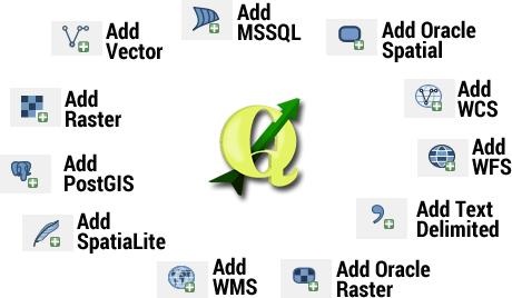 QGIS 添加按钮