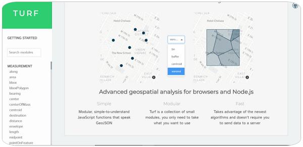 Turf.Js