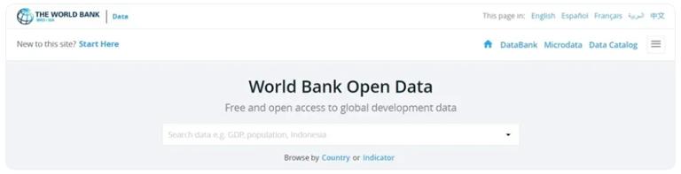 World Bank Open Data