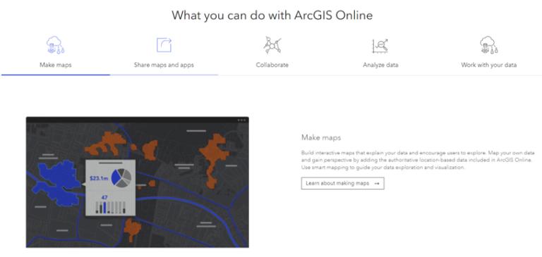 ArcGIS Online