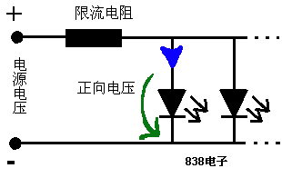 LED发光二极管限流电阻值计算：LED并联电路