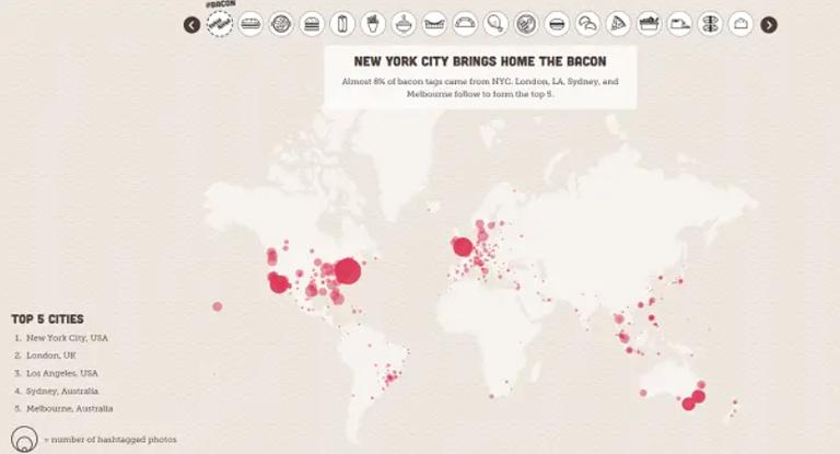 RThe Food Capitals of Instagram