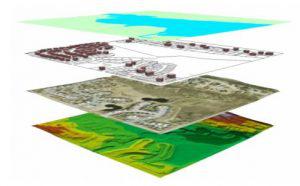 地理信息系统数据
