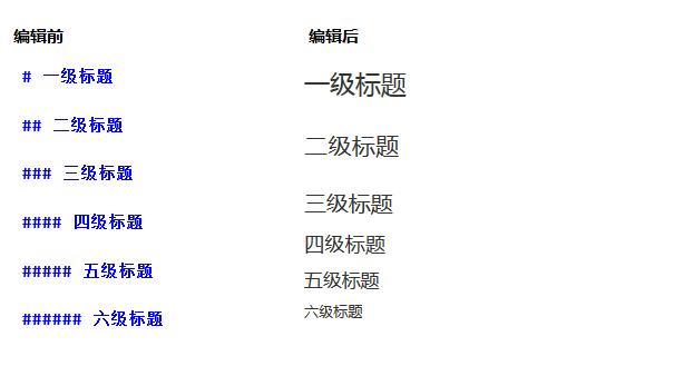 地图云集