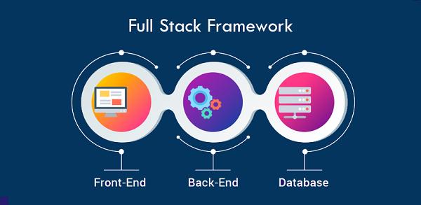 Full Stack Framework 