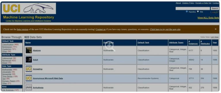 UCI 机器学习存储库