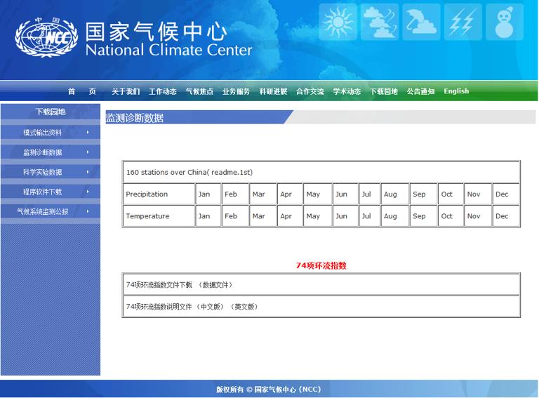 国家气候中心数据