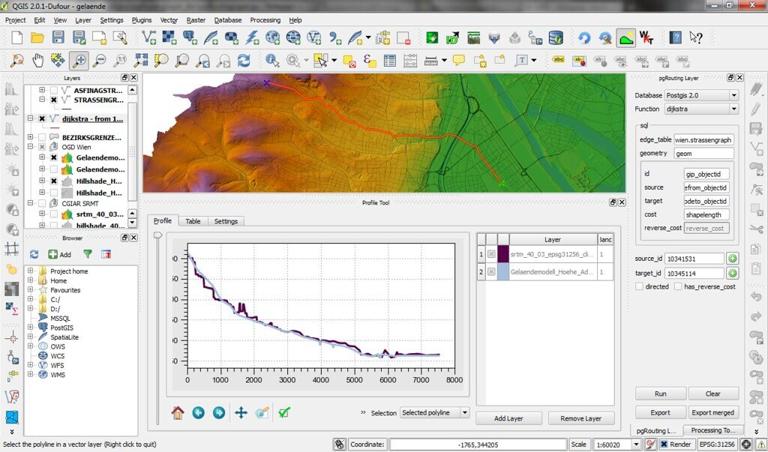 QGIS 用户界面