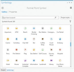 ArcGIS Pro 样式