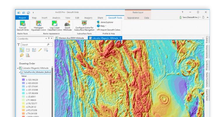 ArcGIS 软件