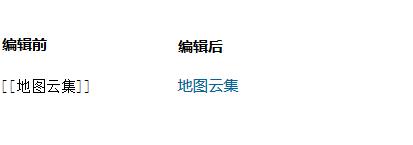 地图云集