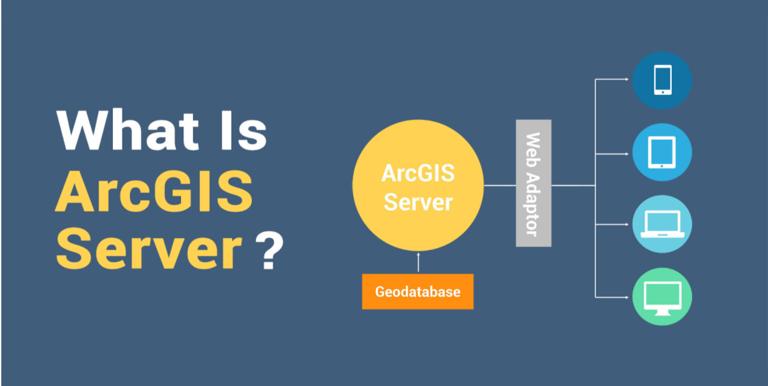 ArcGIS Server