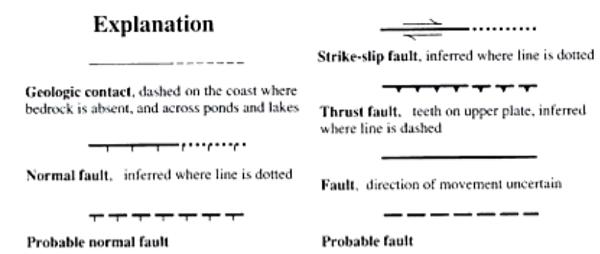 Strike and dip symbols1