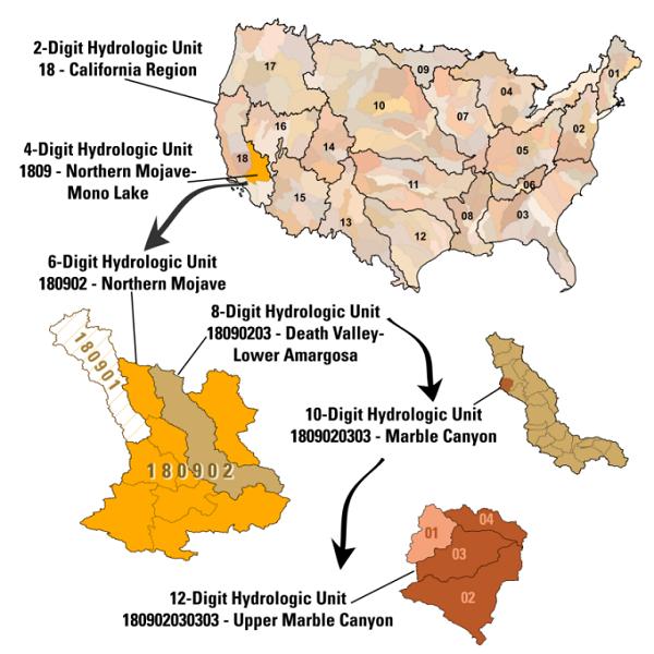 National Surface Depressions