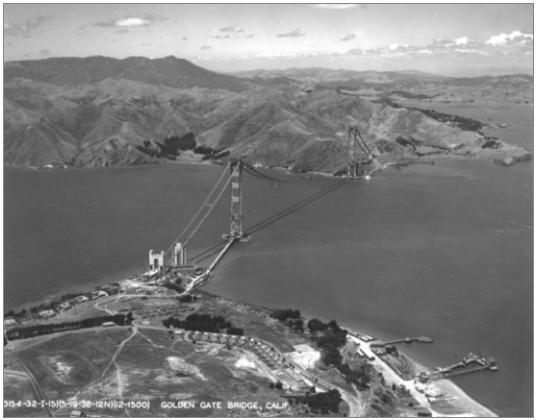 The National Archives Catalog