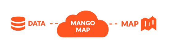 Mango Map Architecture
