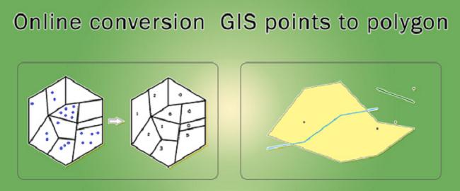 GIS 点到多边形的在线转换