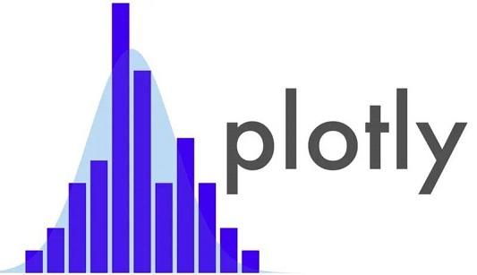 Plotly