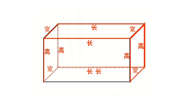 长方体图