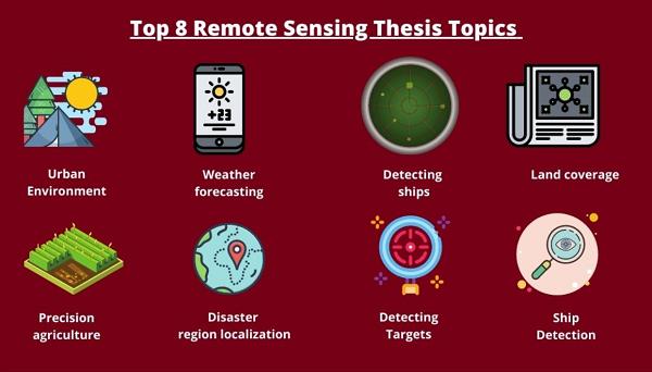 遥感最热门的 8 个研究主题介绍