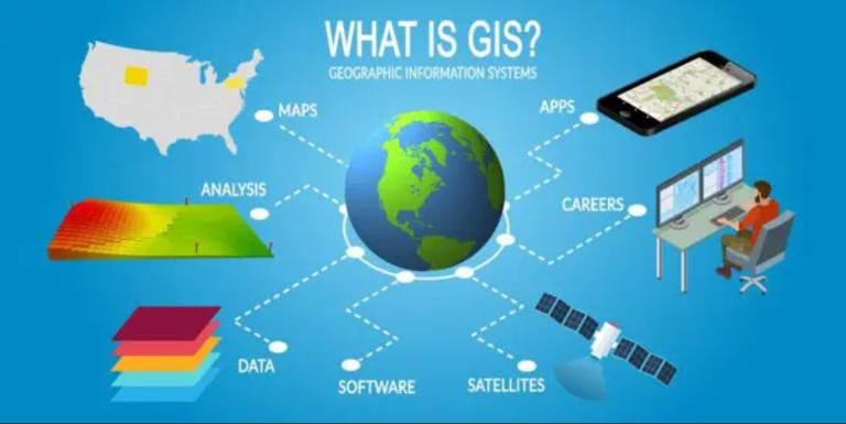 GIS 如何用于制图及使用的工具