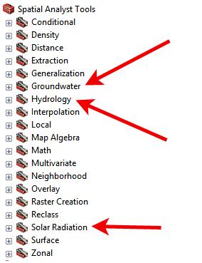 Spatial Analyst ArcGIS