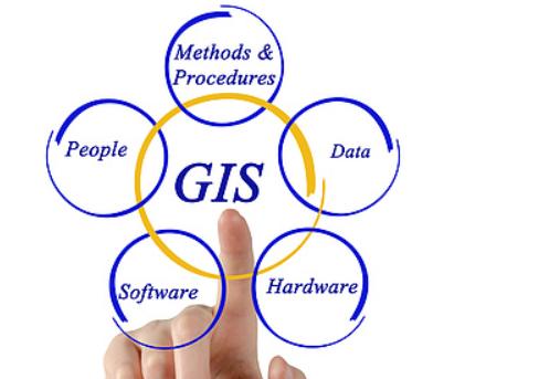 开源 GIS 和免费软件 GIS 应用程序