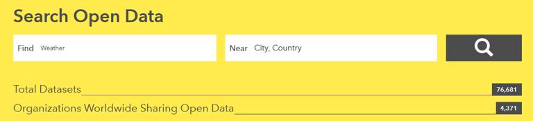 Esri 开放数据门户