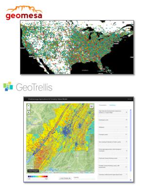 Geomesa