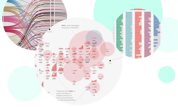 Tableau：最佳 3D 数据可视化工具 最佳整体数据可视化工具