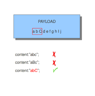 ../_images/content2.png