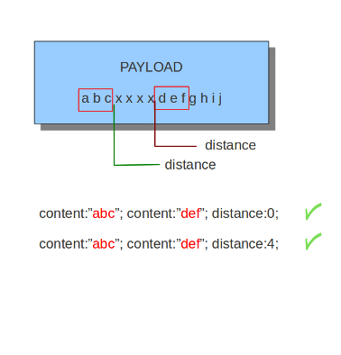 ../_images/distance1.png