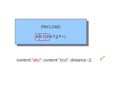 ../_images/distance3.png