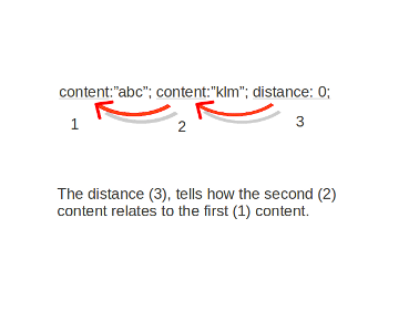 ../_images/distance5.png