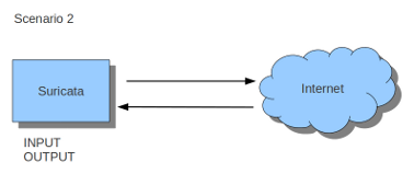 _images/iptables1.png