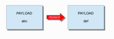 ../_images/replace1.png
