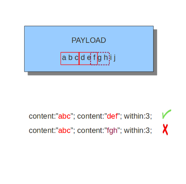 ../_images/within1.png