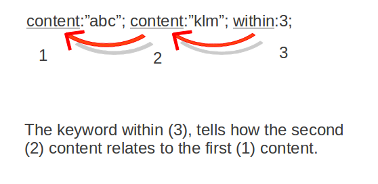 ../_images/within2.png