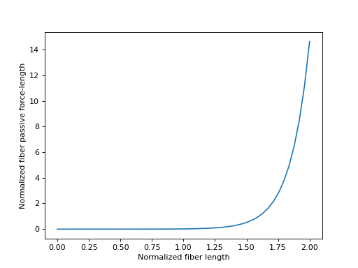 ../../_images/biomechanics-12.png