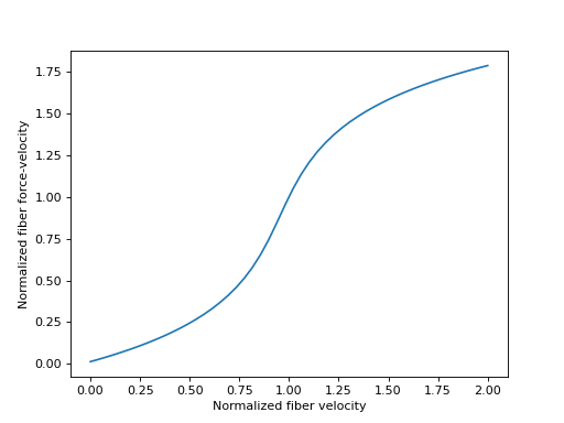 ../../_images/biomechanics-14.png