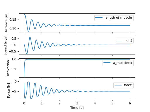 ../../_images/biomechanics-34.png