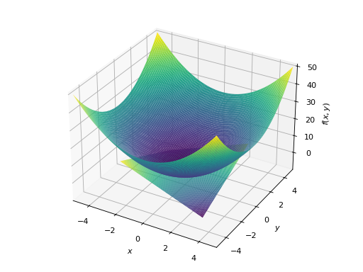 ../_images/plotting-17.png