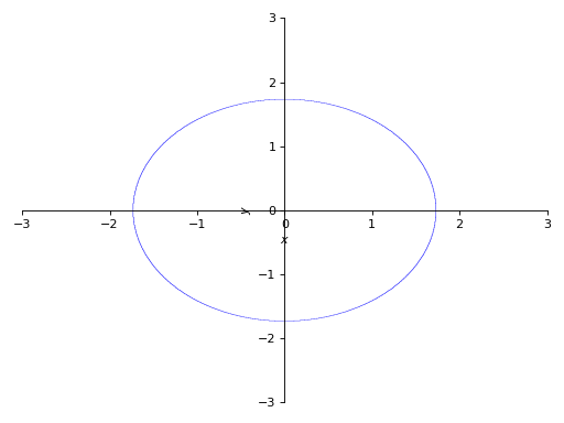 ../_images/plotting-25.png