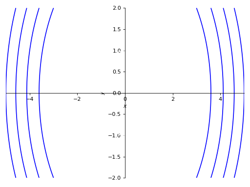 ../_images/plotting-27.png