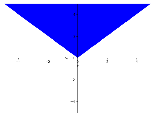 ../_images/plotting-30.png